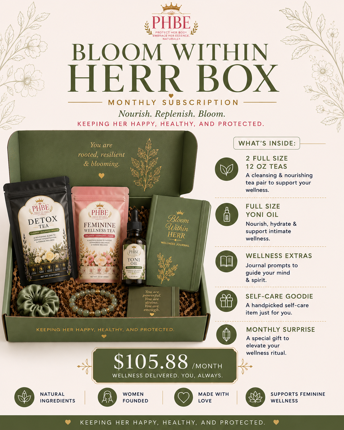 Bloom Within Herr Subscription Box (Full Size)