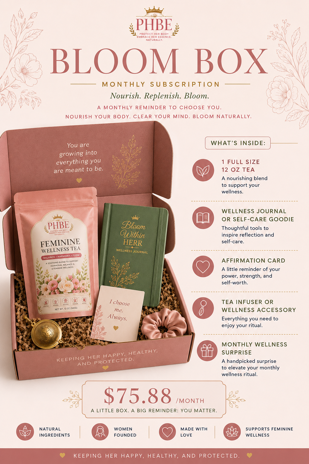 Bloom Box Subscription